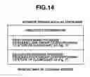 Fig. 15 - DOCUMENT MANAGEMENT APPARATUS, DOCUMENT MANAGEMENT METHOD, AND PROGRAM