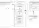 Fig. 01 - Persisting a group in an instant messaging application