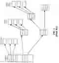 Fig. 02 - FILE SYSTEM WITH FLEXIBLE INODE STRUCTURES