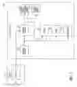 Fig. 02 - GENERIC DATA RETRIEVAL