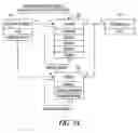 Fig. 09 - GENERIC DATA RETRIEVAL
