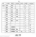 Fig. 10 - GENERIC DATA RETRIEVAL