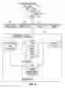 Fig. 11 - GENERIC DATA RETRIEVAL