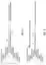 Fig. 17 - GENERIC DATA RETRIEVAL