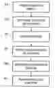 Fig. 01 - Method, apparatus, computer program and user interface for enabling user input