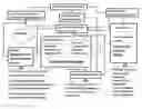 Fig. 01 - System and method of ontological subject mapping for knowledge processing applications