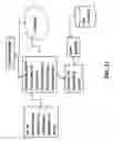 Fig. 12 - System and method of ontological subject mapping for knowledge processing applications