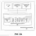Fig. 03 - Building custom dimension trees