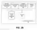 Fig. 04 - Building custom dimension trees
