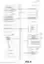 Fig. 10 - Building custom dimension trees
