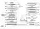 Fig. 05 - EMAIL ATTACHMENT STORAGE METHOD AND SYSTEM