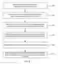 Fig. 03 - System and method for using an editable lifecycle event distribution list with a service metadata repository