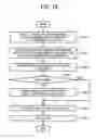 Fig. 10 - System and method of file management, and recording medium storing file management program