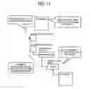Fig. 11 - System and method of file management, and recording medium storing file management program