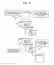 Fig. 12 - System and method of file management, and recording medium storing file management program