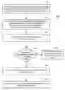 Fig. 01 - Dynamic node extensions and extension fields for business objects