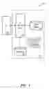 Fig. 02 - Dynamic node extensions and extension fields for business objects