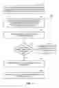 Fig. 05 - Dynamic node extensions and extension fields for business objects