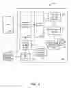 Fig. 06 - Dynamic node extensions and extension fields for business objects