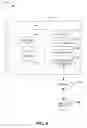Fig. 05 - AUTOMATIC DETERMINATION OF AN ENTITY'S SEARCHABLE SOCIAL NETWORK USING ROLE-BASED INFERENCES