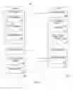 Fig. 04 - Altered token sandboxing