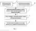 Fig. 02 - Method and system for providing object information on the internet