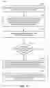 Fig. 05 - Dynamic extension fields for business objects
