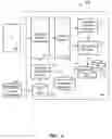 Fig. 06 - Dynamic extension fields for business objects