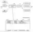 Fig. 01 - Systems and methods for generating multi-population statistical measures using middleware