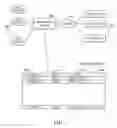 Fig. 02 - Systems and methods for generating multi-population statistical measures using middleware