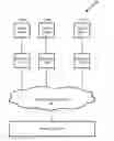 Fig. 01 - Methods of rendering recommended media assets to a user by employing a handheld media player