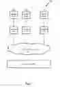 Fig. 02 - Methods of rendering recommended media assets to a user by employing a handheld media player
