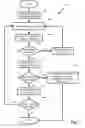 Fig. 08 - Methods of rendering recommended media assets to a user by employing a handheld media player