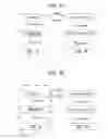 Fig. 09 - Action execution management for service configuration items