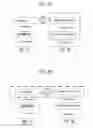 Fig. 10 - Action execution management for service configuration items
