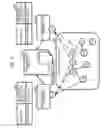 Fig. 14 - Action execution management for service configuration items