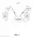 Fig. 10 - Minimal extensions required for multi-master offline and collaboration for devices and web services