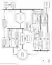 Fig. 02 - Acquirer device and method for support of merchant data processing
