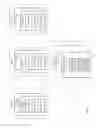 Fig. 04 - Acquirer device and method for support of merchant data processing