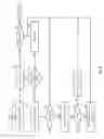 Fig. 14 - Acquirer device and method for support of merchant data processing