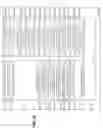 Fig. 32 - Low traffic failback remote copy