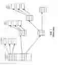 Fig. 02 - Methods for improving file system performance