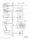 Fig. 09 - Methods for improving file system performance