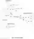 Fig. 02 - Determining the address range of a subtree of a linearized tree