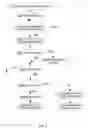 Fig. 04 - Determining the address range of a subtree of a linearized tree