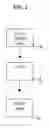 Fig. 03 - System and Method for Disseminating and Transferring Contact Information