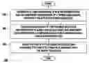 Fig. 01 - Field-based similarity search system and method