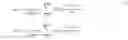 Fig. 03 - Field-based similarity search system and method