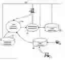 Fig. 01 - Methods and system for providing context sensitive information