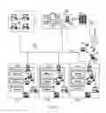Fig. 03 - Methods and system for providing context sensitive information